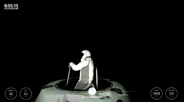 SpaceX marca un hito con la primera caminata espacial privada y apunta a la exploración profunda